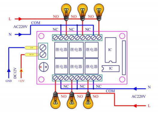 Bedradingsdiagram