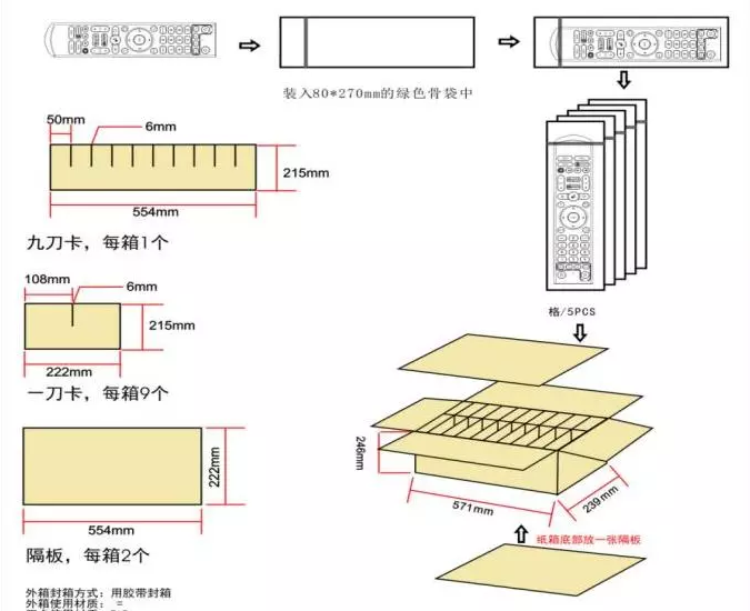 6 klavoj aluminio teleregilo personecigita RF teleregilo 433mhz aŭ 2.4G por aŭdparolilo (7)