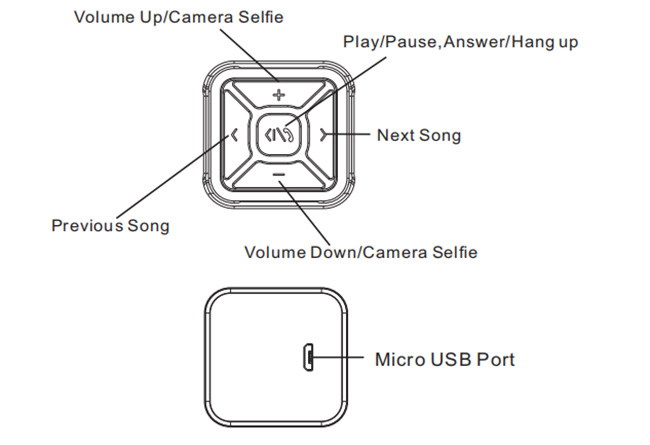 Bluetooth Hands Free Button User Manual-3