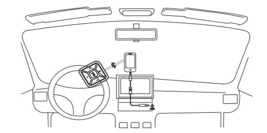 Uživatelská příručka tlačítka Bluetooth pro hands-free