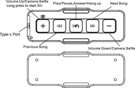 Verbinding 3